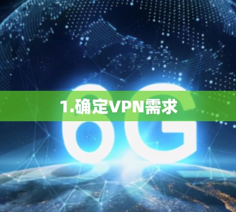 1.确定VPN需求 1.确定VPN需求
