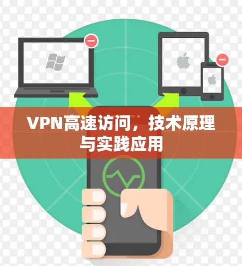 VPN高速访问，技术原理与实践应用