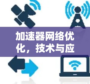 加速器网络优化,技术与应用探讨 加速器网络优化,技术与应用探讨