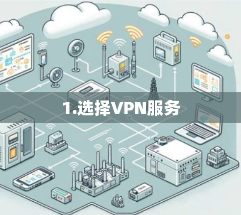 1.选择VPN服务
