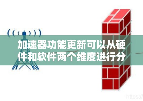 加速器功能更新可以从硬件和软件两个维度进行分析,以下是对加速器功能更新的详细总结 加速器功能更新可以从硬件和软件两个维度进行分析,以下是对加速器功能更新的详细总结