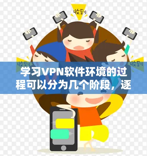 学习VPN软件环境的过程可以分为几个阶段，逐步深入