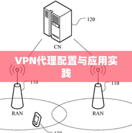 VPN代理配置与应用实践