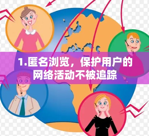 1.匿名浏览，保护用户的网络活动不被追踪