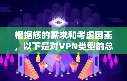 根据您的需求和考虑因素，以下是对VPN类型的总结和建议