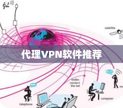 代理VPN软件推荐