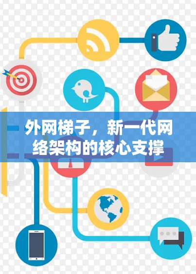 外网梯子，新一代网络架构的核心支撑
