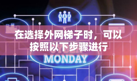 在选择外网梯子时，可以按照以下步骤进行