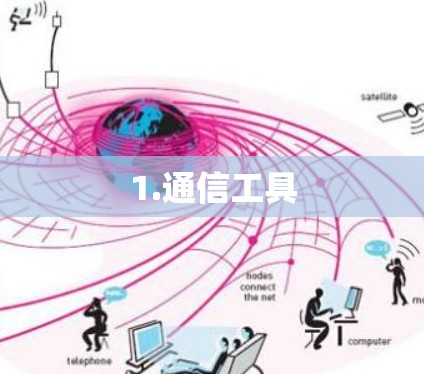 1.通信工具