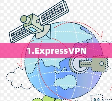 1.ExpressVPN