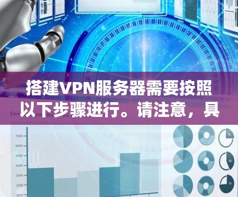 搭建VPN服务器需要按照以下步骤进行。请注意，具体操作可能因服务器提供商和VPN协议的不同而有所差异。以下是一个通用的VPN服务器搭建指南，假设你选择使用OpenVPN