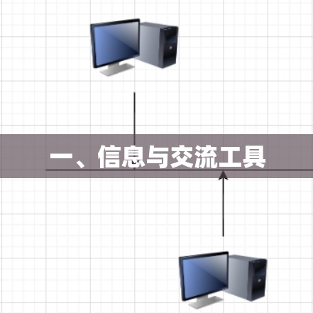 一、信息与交流工具