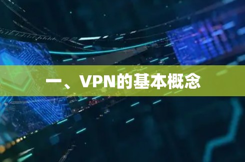 一、VPN的基本概念