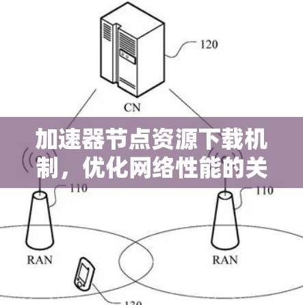 加速器节点资源下载机制,优化网络性能的关键 加速器节点资源下载机制,优化网络性能的关键