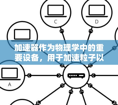 加速器作为物理学中的重要设备，用于加速粒子以获得更高的能量。不同类型的加速器在设计、工作原理、优缺点和适用场景上各有不同。以下是对常见加速器的横向对比