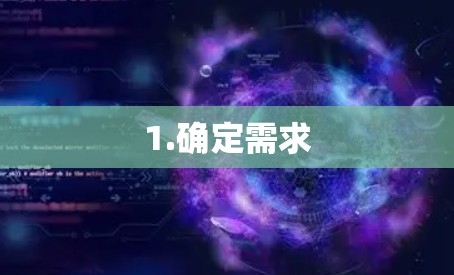 1.确定需求