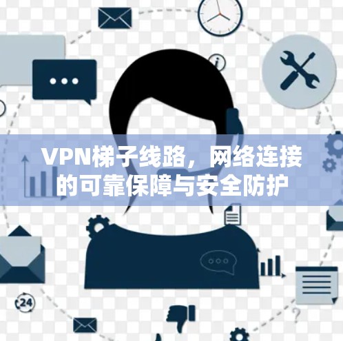 VPN梯子线路，网络连接的可靠保障与安全防护