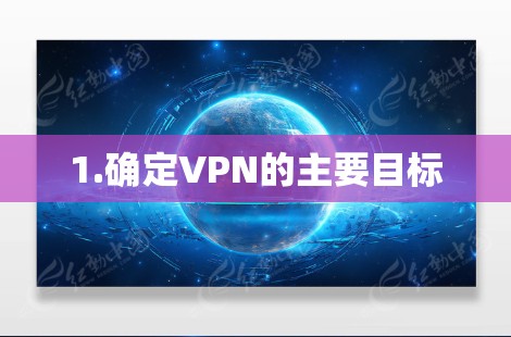 1.确定VPN的主要目标