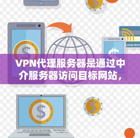 VPN代理服务器是通过中介服务器访问目标网站，保护用户隐私的工具。选择靠谱的服务器需考虑服务器数量、位置、连接速度、稳定性、隐私保护和成本等因素。以下是详细的建议
