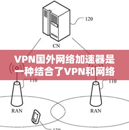 VPN国外网络加速器是一种结合了VPN和网络加速技术的工具，旨在同时提供高速度和隐私保护。以下是对国外网络加速器的详细分析和建议