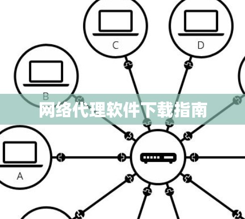 网络代理软件下载指南 网络代理软件下载指南