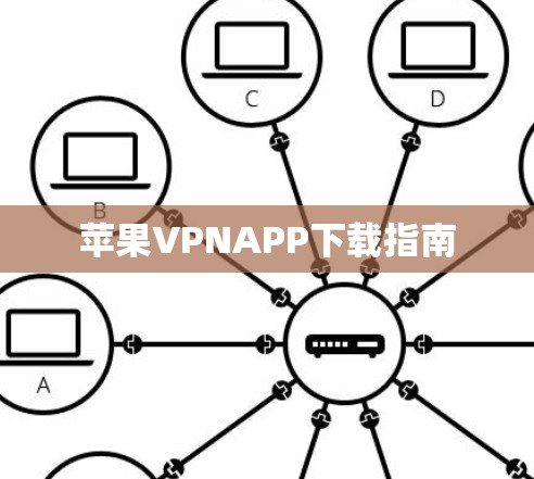 苹果VPNAPP下载指南