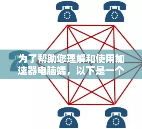 为了帮助您理解和使用加速器电脑端，以下是一个详细的步骤指南