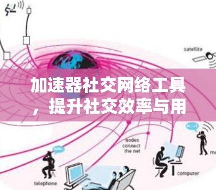 加速器社交网络工具，提升社交效率与用户体验