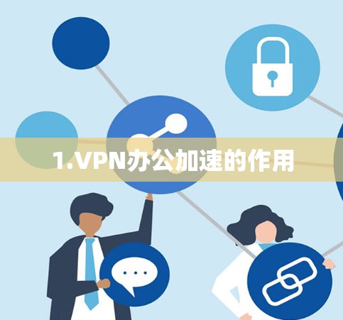 1.VPN办公加速的作用