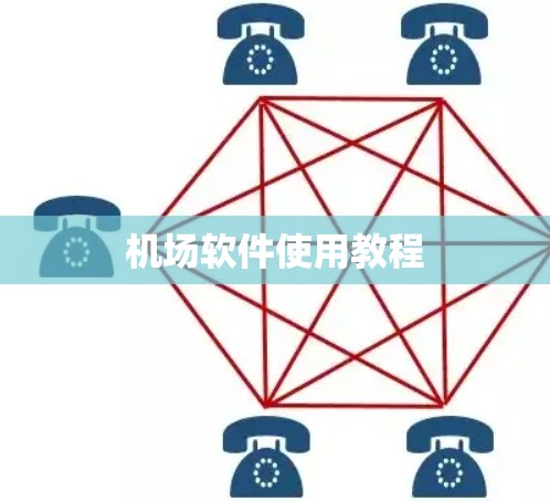 机场软件使用教程