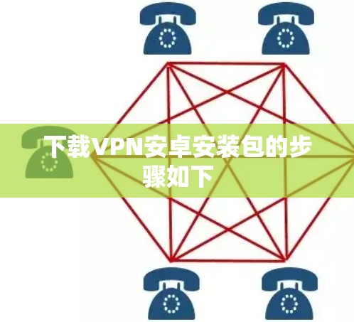 下载VPN安卓安装包的步骤如下