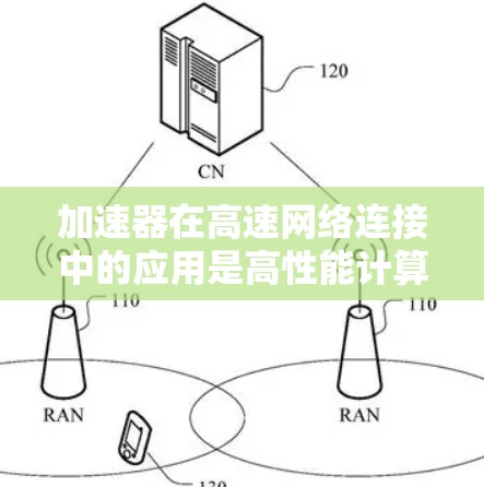 加速器在高速网络连接中的应用是高性能计算和通信领域的重要技术，能够显著提升数据传输效率和性能。以下是对加速器在高速网络中的应用的详细总结