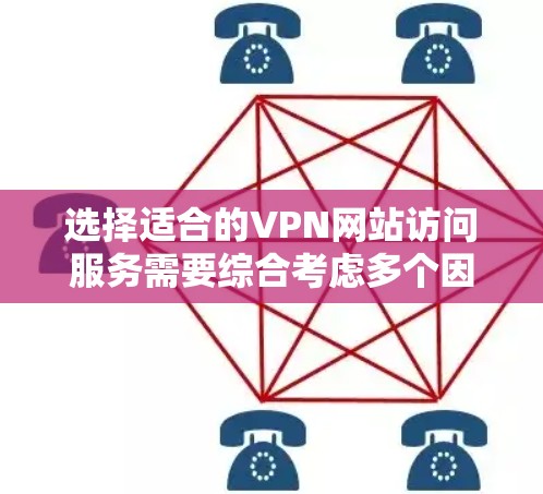 选择适合的VPN网站访问服务需要综合考虑多个因素，以确保您的网络安全和隐私。以下是对各因素的详细分析和建议