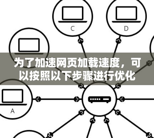 为了加速网页加载速度，可以按照以下步骤进行优化