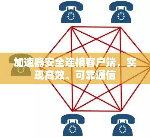 加速器安全连接客户端，实现高效、可靠通信