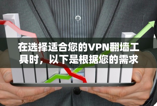 在选择适合您的VPN翻墙工具时，以下是根据您的需求和考虑因素整理的建议