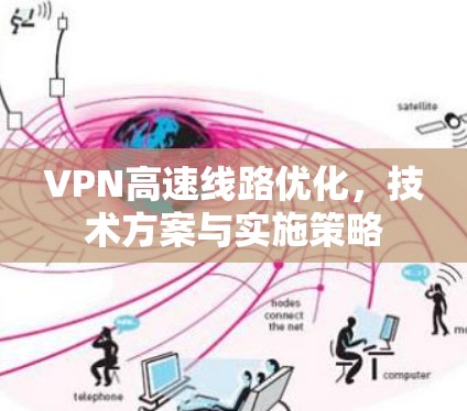 VPN高速线路优化，技术方案与实施策略