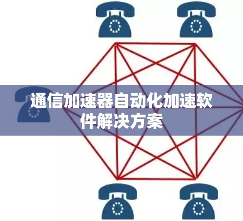 通信加速器自动化加速软件解决方案