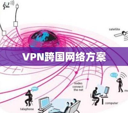 VPN跨国网络方案